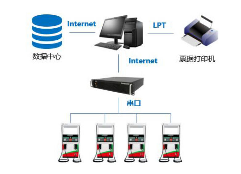 1666415710156235.png ssssssssssssss.png